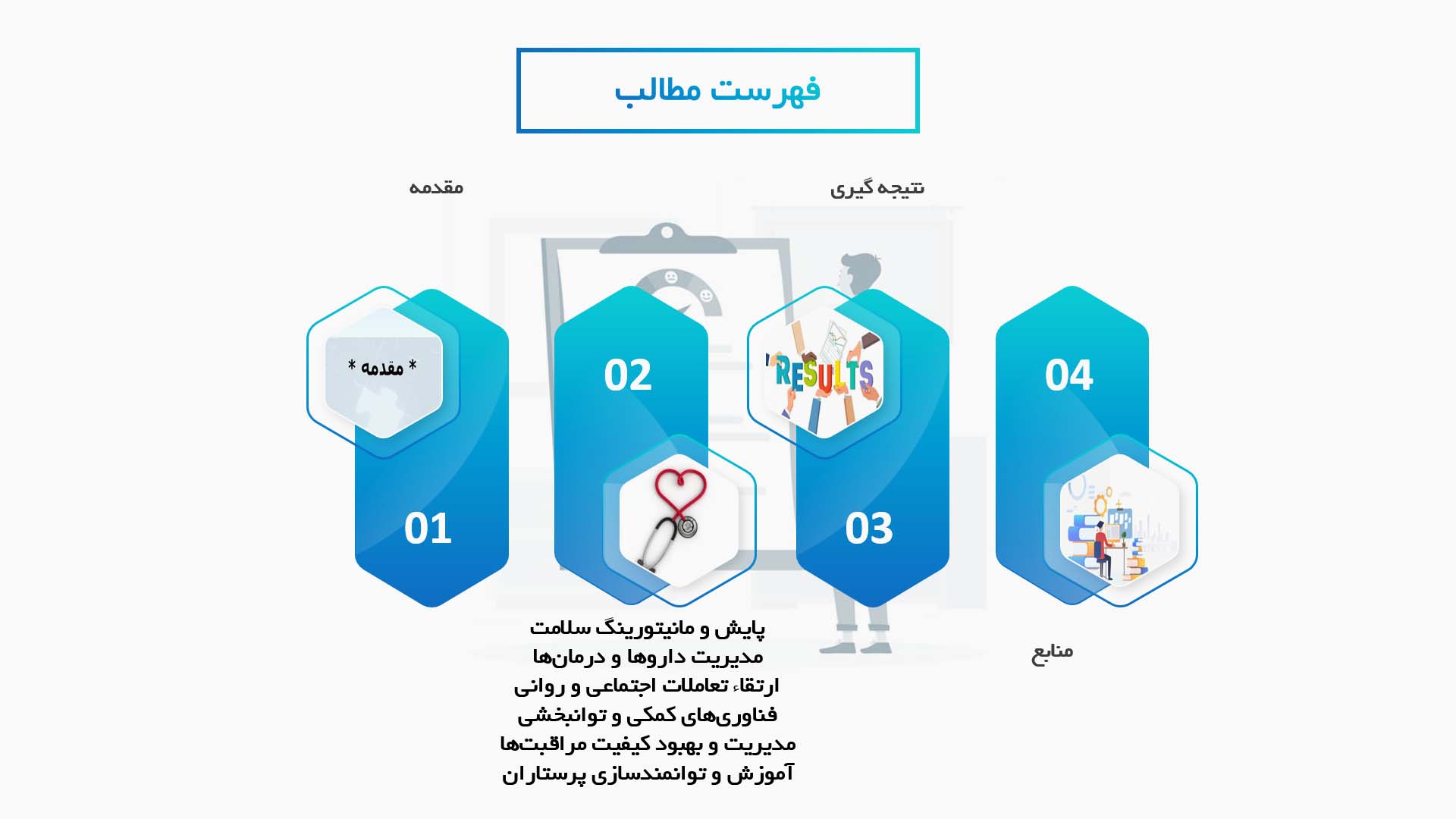 پاورپوینت تأثیرات استفاده از تکنولوژی در پرستاری سالمندان